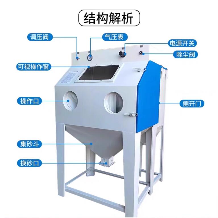 DornburneSandblasting machine